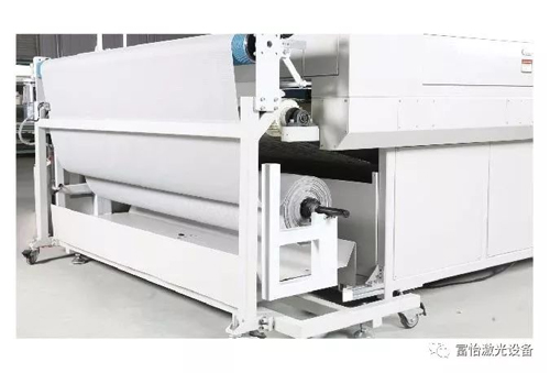 激光切割機(jī)用于汽車(chē)天窗卷陽(yáng)簾面料切割