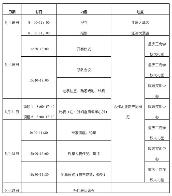 【熱門】2019年全國職業(yè)院校技能大賽，上工富怡助力學子!!!