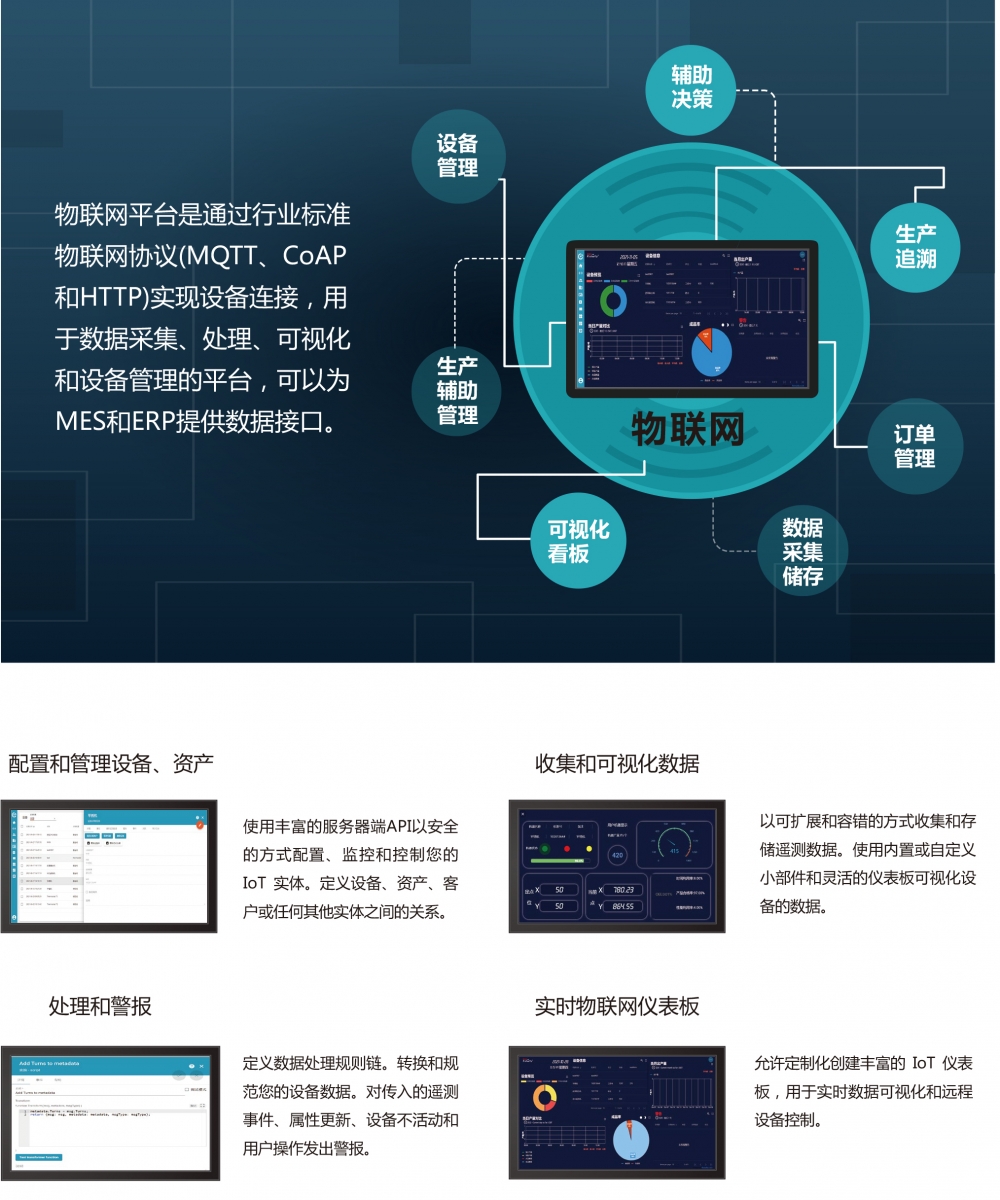 富怡全自動沖、復、縫、繡生產(chǎn)線