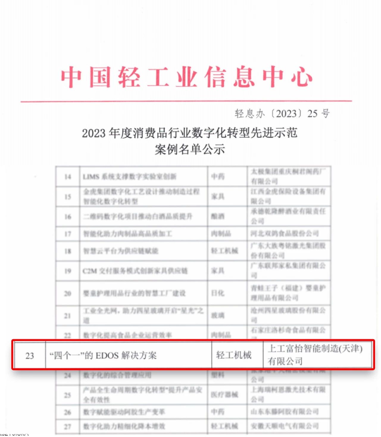 6644349aa1a504cc88c5483834613654 6644349aa1a504cc88c5483834613654